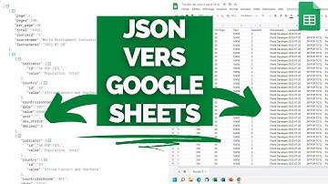 Importer des données JSON dans Google Sheets [TUTORIEL]