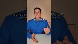 How to Keep £97,000 of Your £100K – Legally