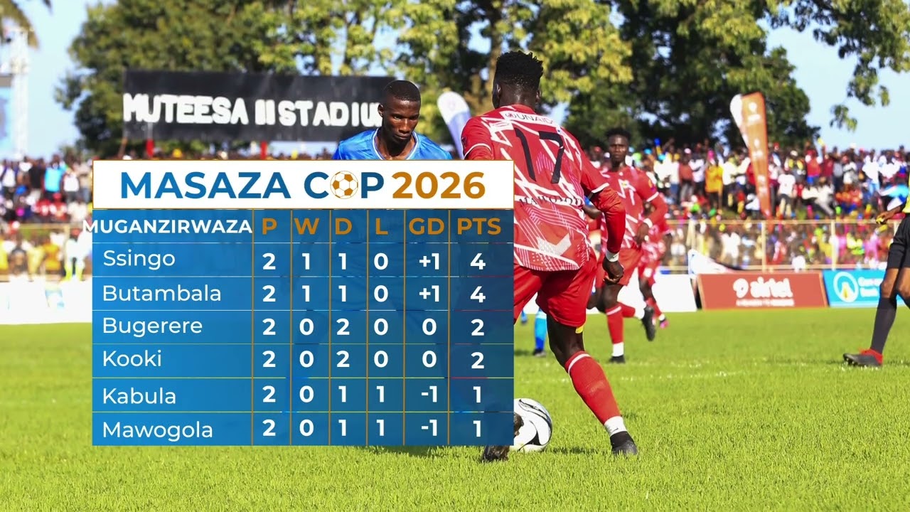 2026 Matchday 2 Results And Table Standings | Matchday 2 | Masaza Cup