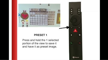POLYCOM REMOTE CONTROL