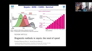 Extracellular Vesicle associated microRNA Biomarker Signatures in Liquid Biopsies by Michael Pffafl