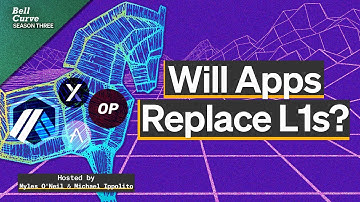 S3 Finale: Does The AppChain Thesis Hold up?