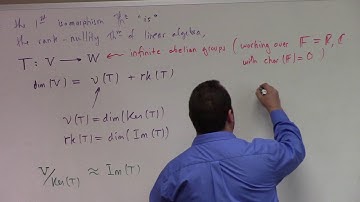 Abstract Algeba: L22, First Isomorphism Theorem and Linear Algebra, Boolean group , 10-24-16