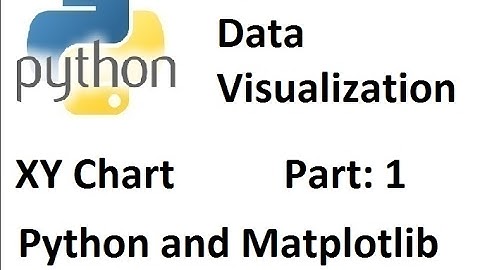 Python Data Visualization The Beginning
