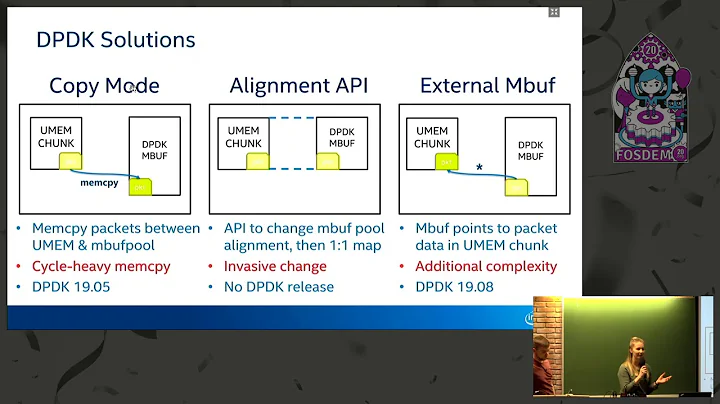 Mixing kool-aids! Accelerate the internet with AF_XDP & DPDK