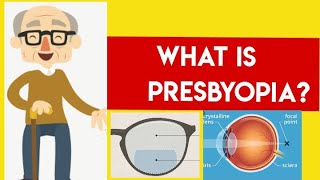 Presbyopia: What You Need To Know