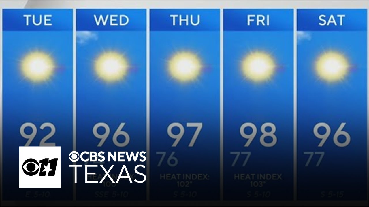 Heat index to reach triple digits in North Texas this week - YouTube