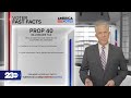 What California Prop 40 Means for Voters