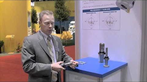 BIG KAISER - Ultra High Precision Boring