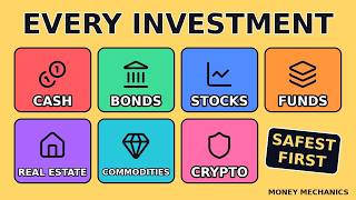 Every Type of Investment Explained for Beginners