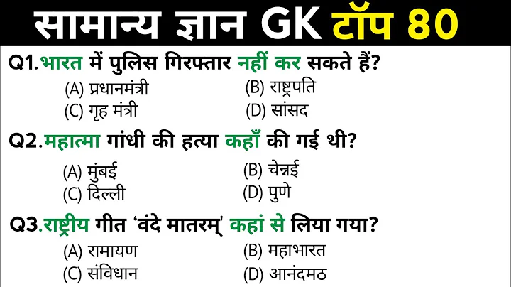 सामान्य ज्ञान | General Knowledge | Top 80 GK/GS questions | SSC GD, MTS, RPF, CRPF | GK quiz