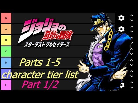 jojo-tier-list:-characters-parts-1-5-(part1)