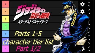 Jojo Tier List: Characters Parts 1-5 (part1)
