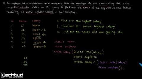 SQL How to Write Nested Query Subquery | Example: Find 2nd Max