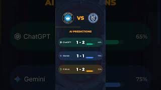 Charlotte vs New York City FC Prediction | MLS Week 14 #Shorts