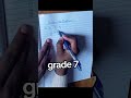 dividing fractions, grade 7 mathematics