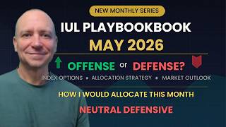 Market outlook & IUL Play Book for May 2026 - Guidance for index allocations in IUL Guía