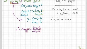 Change of Base for Logarithms