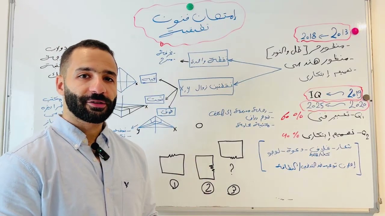 فنون تطبيقية