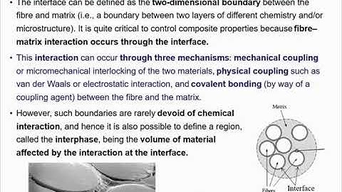 Interface and Interphase of Composites