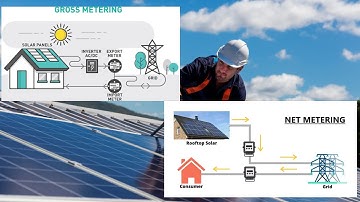 What is Net Metering? What is Gross Metering? Between Difference, Domestic Net Metering
