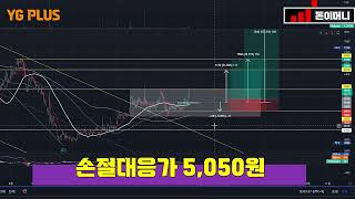 [YG PLUS]엔터주에 관심을 가져보자!!와이지플러스!!엘리엇파동에 의한 차트분석#주식#코스닥#YG PLUS