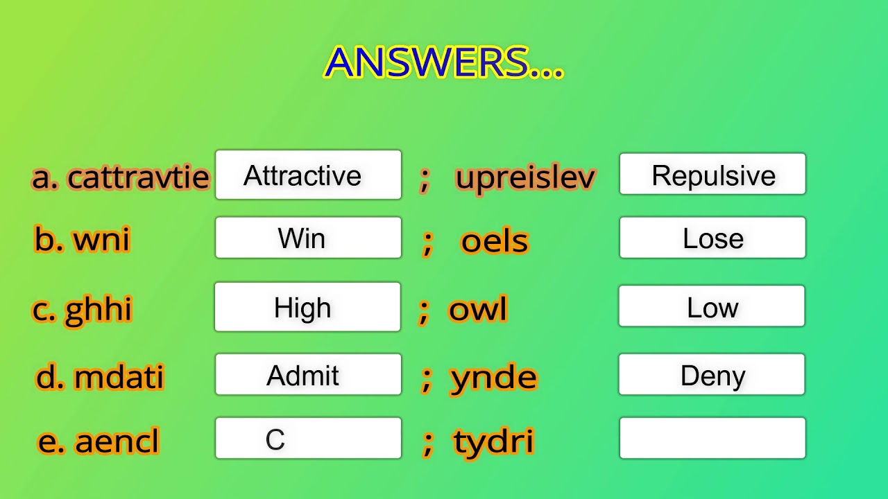 spelling bee answers spelling bee answers