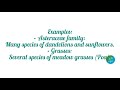 CLASS 12 Botany Sexual Reproduction in flowering plants: Apomixis & Polyembryony-Explained