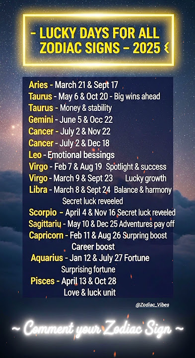 🌸Luckiest Days for All Zodiac Signs in 2025 | Astrology Predictions ✨|| #zodiac #viral #shorts