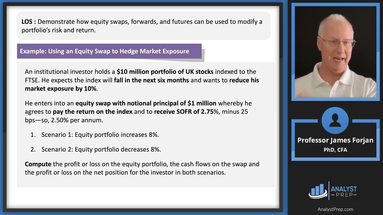 Using Derivatives in Asset Allocation - CFA, FRM, and Actuarial Exams Study  Notes
