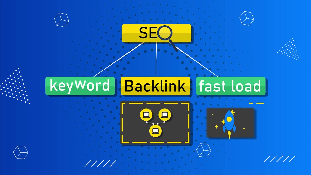 Jasa Seo Backlink