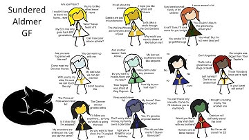 The Sundering of Aldmeris (Elder Scrolls Lore)