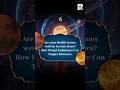 Planet imbalances that can cause diseases!
