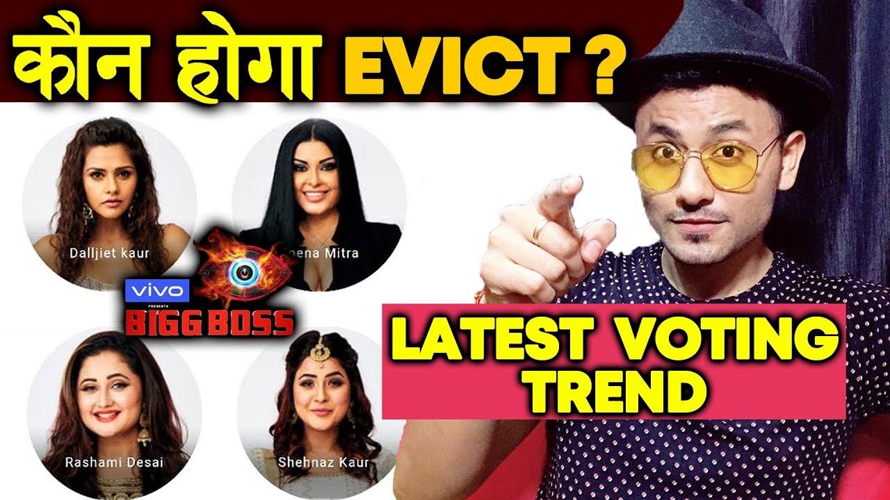 Shocking! LATEST VOTING TREND | Koena, Rashmi, Shehnaz, Devoleena | Bigg Boss 13 Latest Update