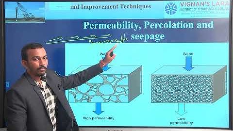 Ground Improvement Techniques Lecture - 1