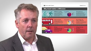 What actions can people take to improve air quality and their health?