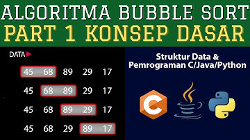 [Part 1 Konsep Dasar] Bubble Sort di Pemrograman C | JAVA | PYTHON - Algoritma Sorting dan Searching
