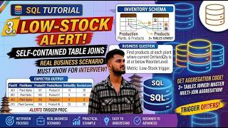 SQL Multi Table Join | Plant Wise Production Report