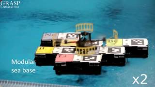 Robotics MicroMasters® Program | PennX on edX