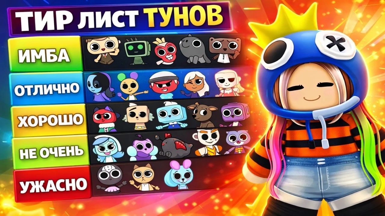 МОЙ ТИР ЛИСТ ТУНОВ В МИР ДЕНДИ 2026