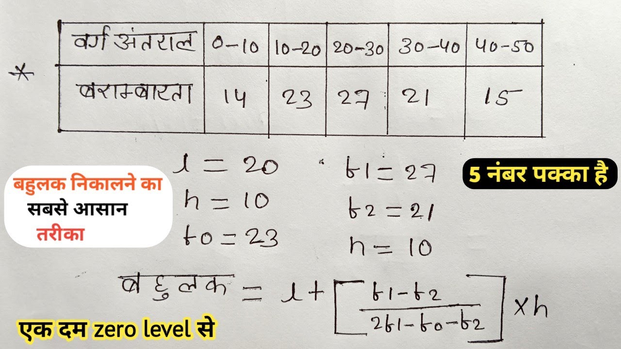 Bahulak nikalna sikhe #bahulak #mathclass10 #vviquestion # ...