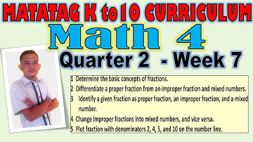 Matatag K to 10 Curriculum Math 4 Quarter 2 Week 7 - Basic Concepts of Fractions