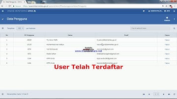 Tutorial Penggunaan Layanan HAI-CSO