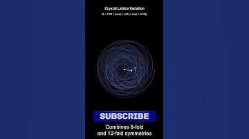 Mind Bending Crystal Patterns Will Make You Question Reality
