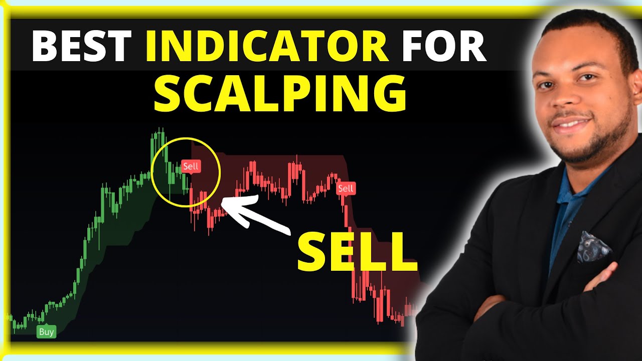 Best Forex Indicator for Scalping (UPDATED) - YouTube