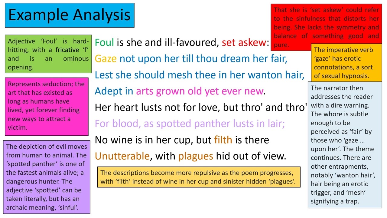 Lesson 22 - Babylon the Great  - Rossetti