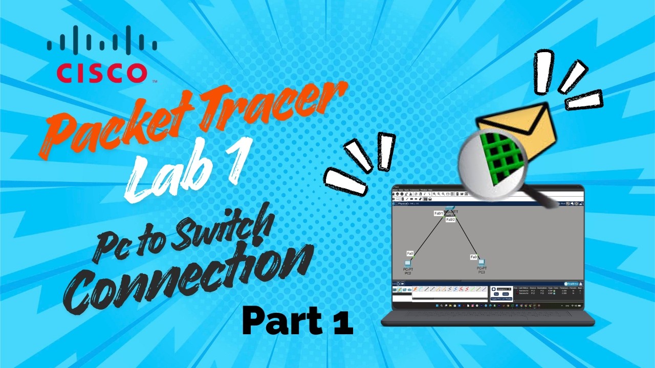 Cisco Packet Tracer Tutorial Part 1 | How to Connect PC and Switch ...