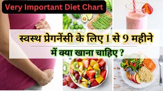 गर्भावस्था के 1 से 9 महीने में क्या खाना चाहिए Pregnancy Diet Plan 1 to 9 Month