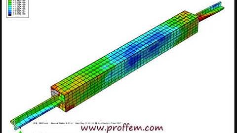 Structural behavior of buckling-restrained braces BRB in Abaqus