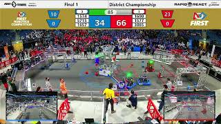 Final 1 - 2022 FIRST Israel District Championship